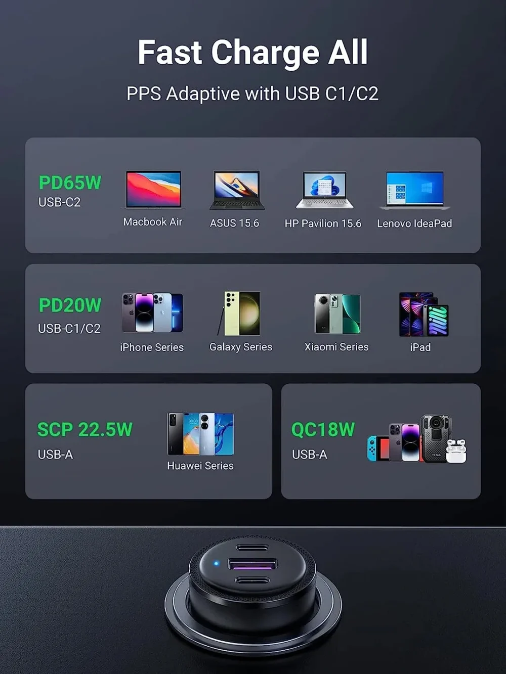 Ugreen зарядно за кола Fast Charger Car - 2 x Type-C 1 x USB-A QC3.0 Power Distribution 69W CD239 -