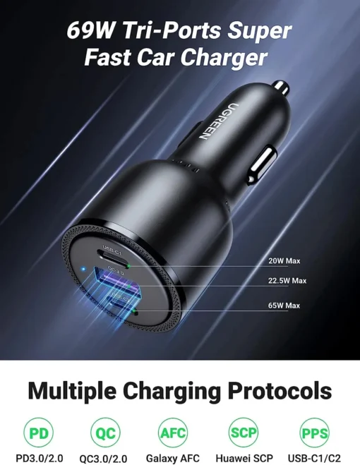 Ugreen зарядно за кола Fast Charger Car – 2 x Type-C