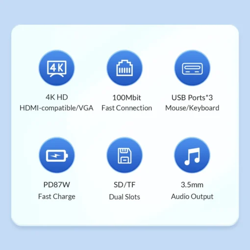 Orico докинг станция Type-C Docking Station Power Distribution 3.0 87W – HDMI