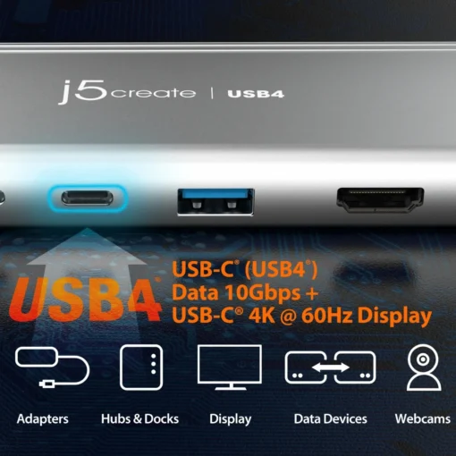 5-портов хъб j5create JCD401 USB4 Dual 4K Multi-port