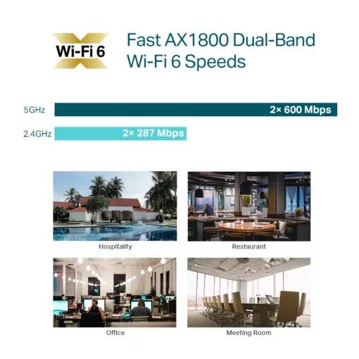 2-лентова Wi-Fi 6 точка за достъп TP-Link Omada EAP610 AX1800 с монтаж на
