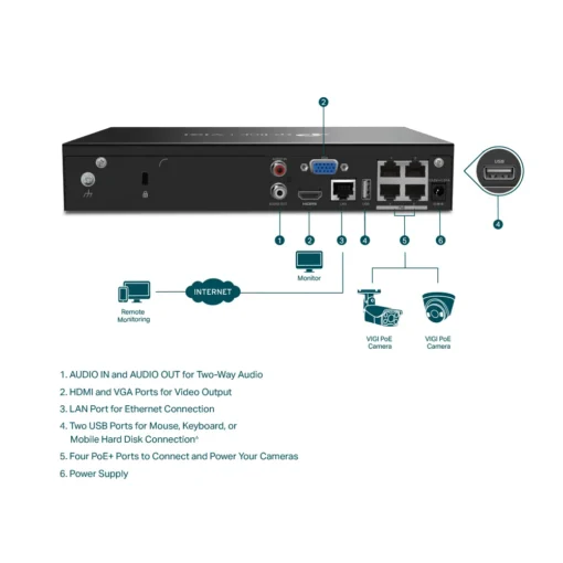 NVR TP-Link VIGI NVR1004H-4P PoE+ 4-канален