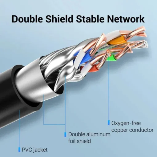 Vention удължителен кабел Cat.8 SSTP Extension Patch Cable 0.5M Black 40Gbps –