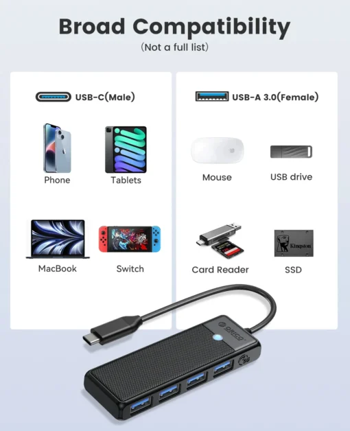 Orico хъб USB3.1 HUB Type-C – 4 x USB3.0 – PAPW4A-C3-015-BK