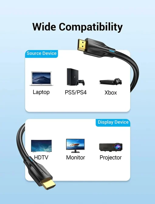 Vention кабел Cable HDMI 2.1 – 1.5m – 8K/60Hz Black –