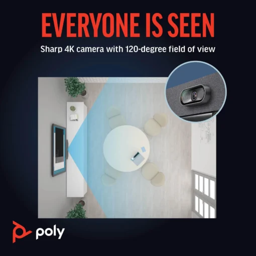 Poly Studio R30 Система за видеоконферентна връзка