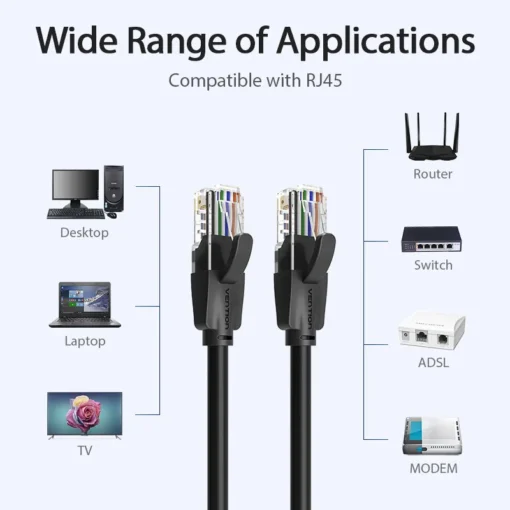 Vention Кабел LAN UTP Cat.6 Patch Cable – 0.5M Black – IBEBD