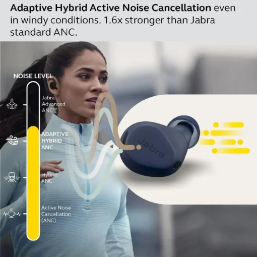 Блутут слушалки Jabra Elite 8 Active