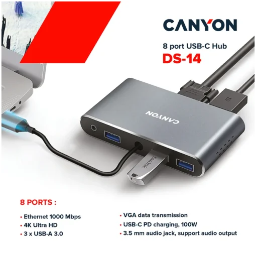 USB хъб CANYON hub DS-14 8in1 4k USB-C Dark Grey