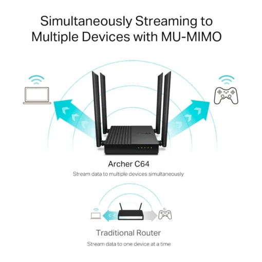 2-лентов MU-MIMO Wi-Fi рутер TP-Link Archer C64 AC1200