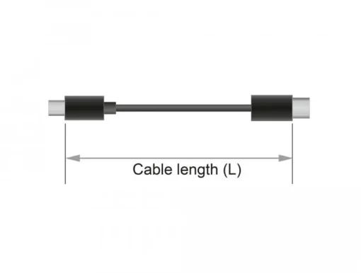 Кабел Delock DisplayPort мъжко – DisplayPort мъжко