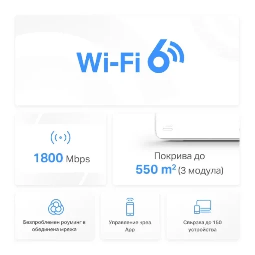 Безжична Wi-Fi 6 Mesh система Mercusys Halo H70X