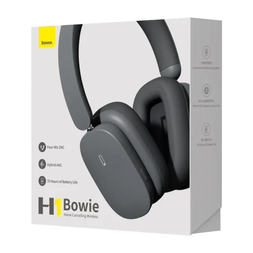 Безжични слушалки Baseus Bowie H2 Bluetooth 5.2 NGTW260013 –