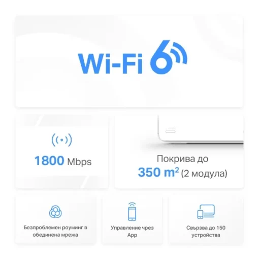 Безжична Wi-Fi 6 Mesh система Mercusys Halo H70X