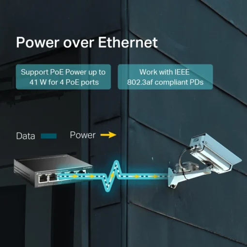 5-портов 10/100 Mbps комутатор TP-Link TL-SF1005LP с 4 PoE