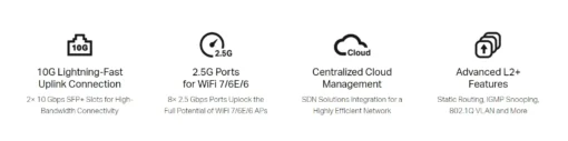 8-портов 2.5 Gbps L2+ управляем комутатор TP-Link Omada