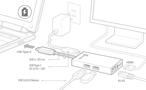 Мултипортов USB-C адаптер j5Create JCA374