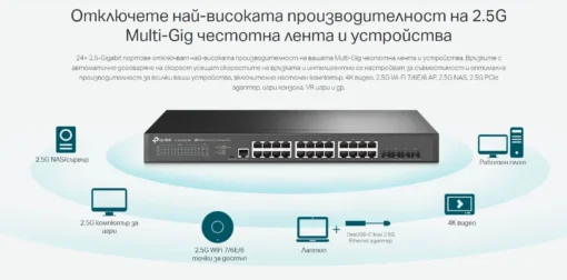 24-портов комутатор TP-Link TL-SG3428X-M2 JetStream 2.5GBASE-T L2+ управляван с 4 10GE SFP+