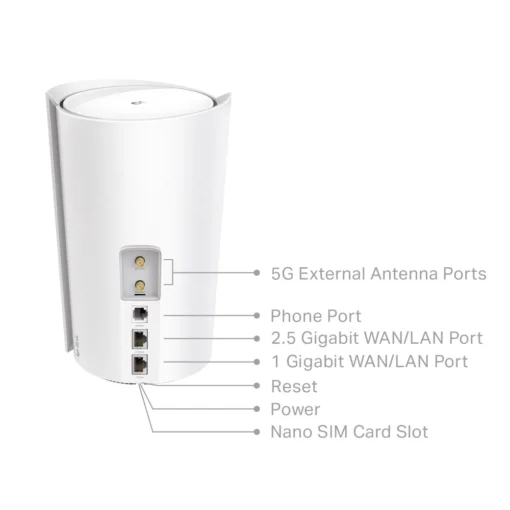 Безжична Wi-fi 6 Mesh система TP-Link Deco X80-5G