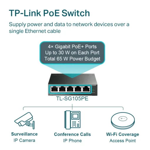 Комутатор TP-Link Gigabit Easy Smart TL-SG105PE 5-портов с 4 PoE+