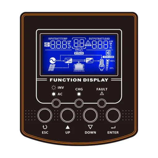 Инвертор POWERWALKER 5000 PWM