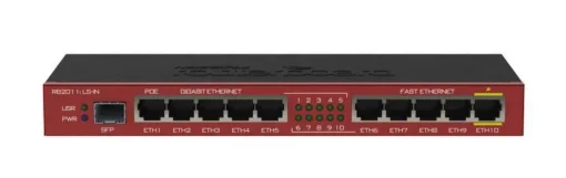 Рутер Mikrotik RouterBOARD RB2011iLS-IN