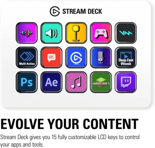 Контролер Elgato Stream Deck MK.2 – 15 Customizable LCD Keys