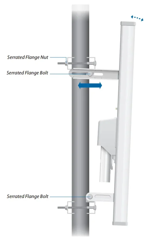 Tочка за достъп Ubiquiti NanoBeam M5 19dBi