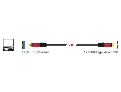 Кабел Delock USB-A мъжко – USB Micro-B мъжко