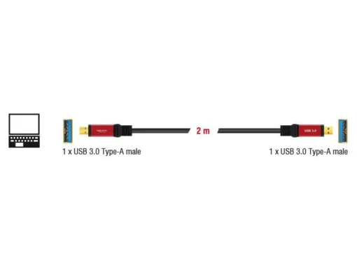 Кабел Delock USB-A мъжко – USB-А мъжко