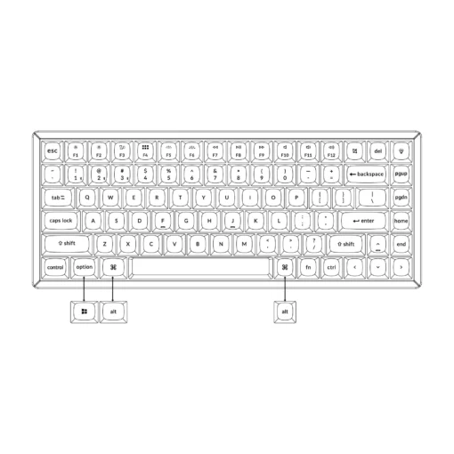 Геймърска механична клавиатура Keychron K2 Pro HS Red Switch