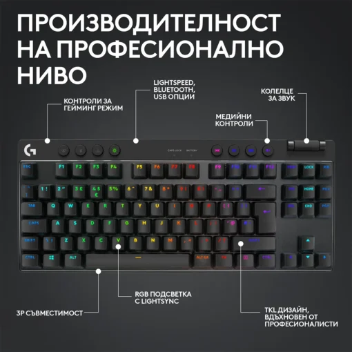 Геймърска механична клавиатура Logitech G Pro X TKL Lightspeed Tactile