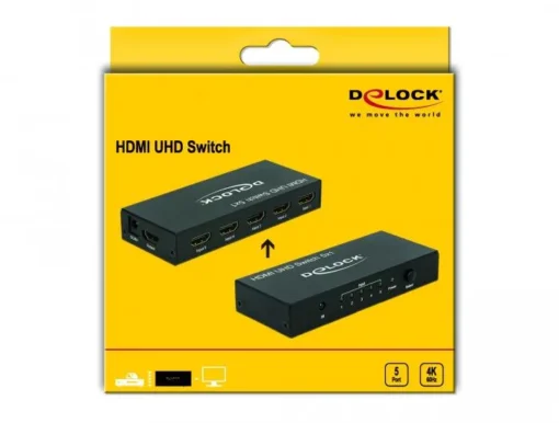 5 портов HDMI суич Delock 4K@60Hz