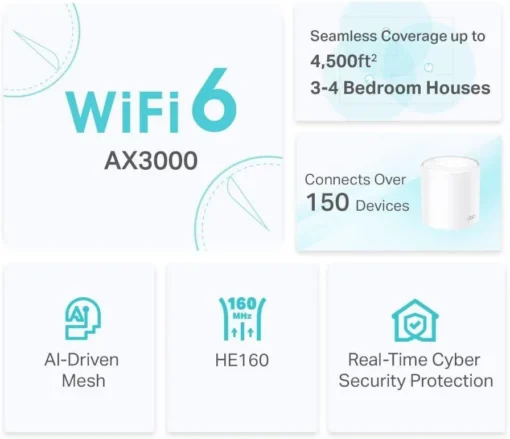 Access Point TP-Link Deco X50