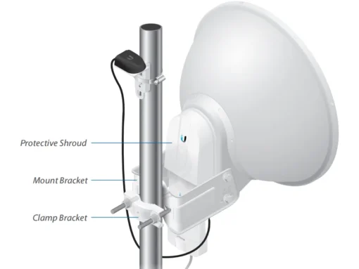 Антена Ubiquiti airFiber AF-5G23-S45 5GHz 23DBi