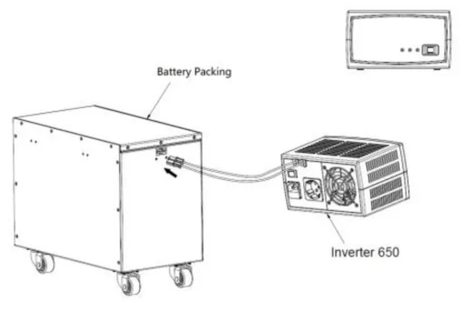 Инвертор POWERWALKER 650 SW