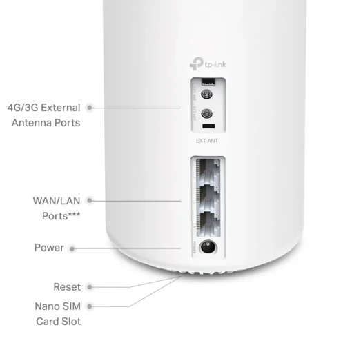 4G+ безжична Wi-fi 6 Mesh система TP-Link Deco X20 AX1800 Gateway