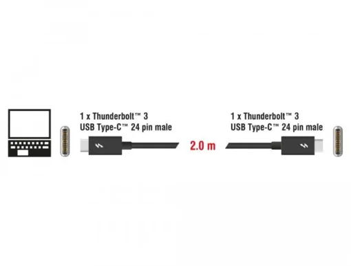 Кабел Delock Thunderbolt 3