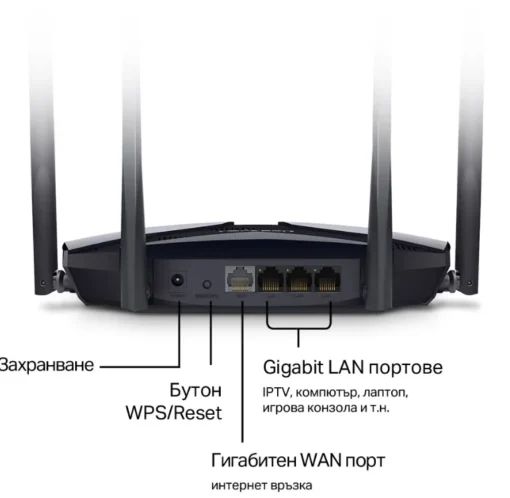 2-лентов Gigabit WiFi 6 рутер Mercusys MR70X AX1800