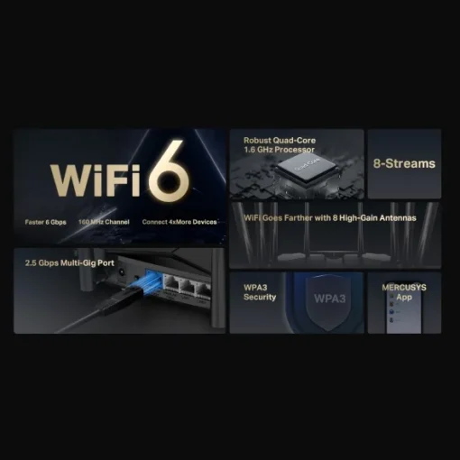 8-поточен Wi-Fi 6 рутер Mercusys MR90X AX6000