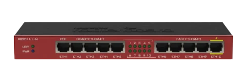 Рутер Mikrotik RouterBOARD RB2011iL-IN