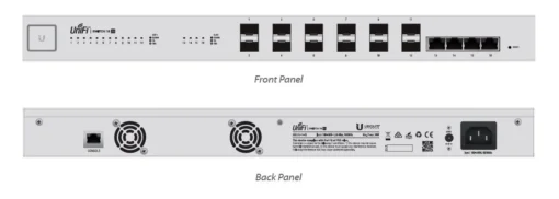 Комутатор Ubiquiti UniFi Switch 16 port XG