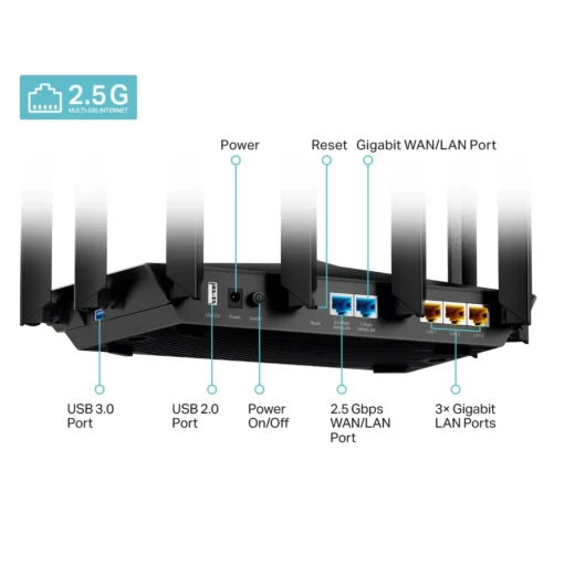 Рутер Wi-Fi 6 TP-Link Archer AX95 AX7800 3-лентов