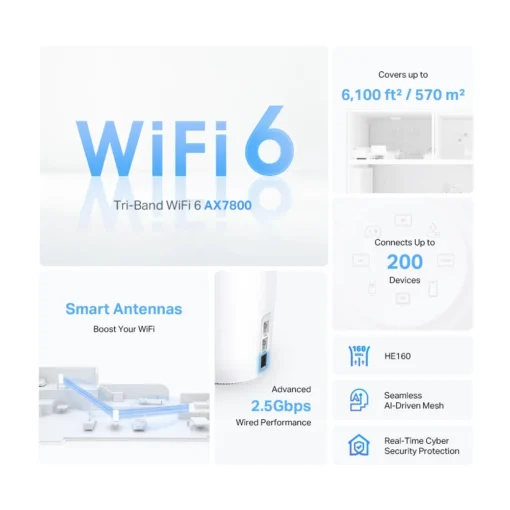 Безжична Wi-fi 6 Mesh система TP-Link Deco X95