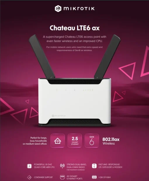 Рутер Chateau LTE6 ax S53UG+5HaxD2HaxD-TC&FG621-EA