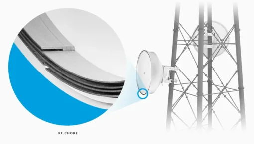 Ubiquiti Надежден изолатор ISO BEAM 620