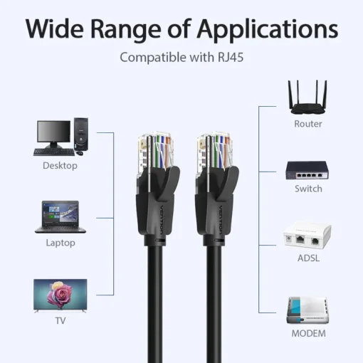 Vention Кабел LAN UTP Cat.6 Patch Cable - 0.5M Black - IBEBD - Image 3