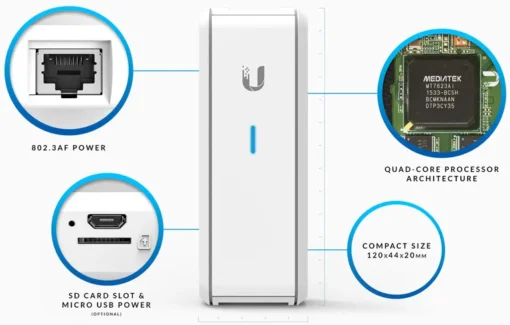 Контролер Ubiquiti UniFi Cloud Key UC-CK