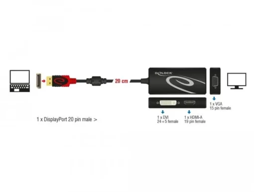 Адаптер DeLock, DisplayPort 1.2 мъжко > VGA / HDMI / DVI женско, 4K - Image 2