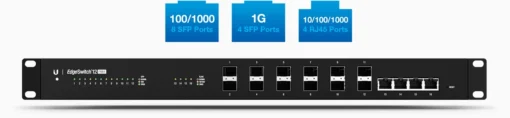 Комутатор Ubiquiti EdgeSwitch ES-12F